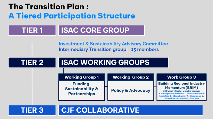 Screenshot 2025-12-05 160033