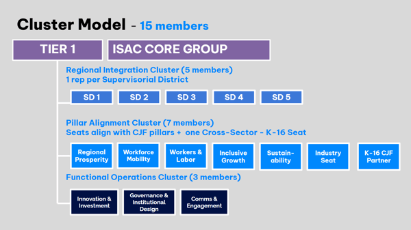 Screenshot 2025-12-05 160047