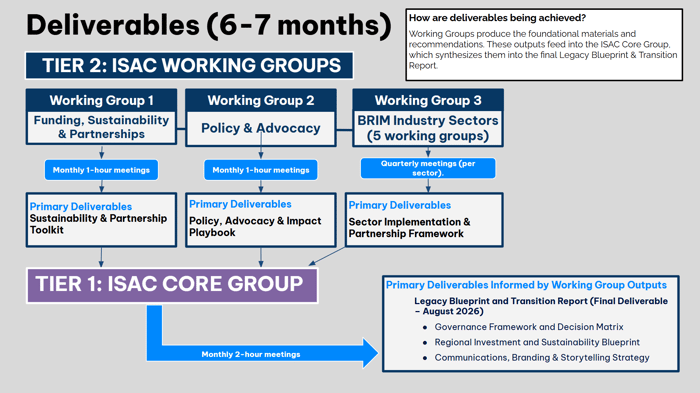 Screenshot 2025-12-05 160055